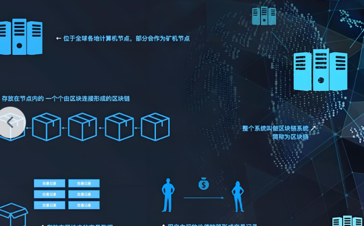 欧邮箱修改联系邮箱界面演示
